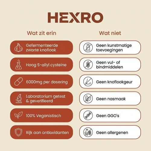 Gefermenteerd Zwarte Knoflookextract