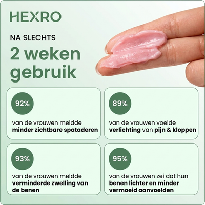 Hexro™ Miracle Balm