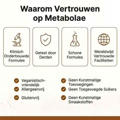 Ceylonkaneel 7200 mg Equivalent met MCT-olie