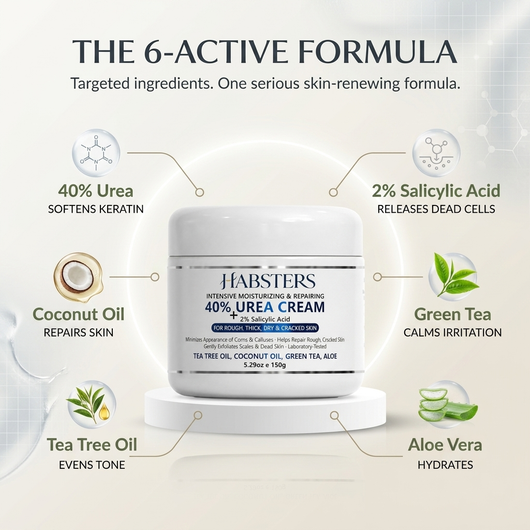 SK Renewal 40 — Advanced Keratolytic Cream For Rough, Raised Seborrheic Keratoses